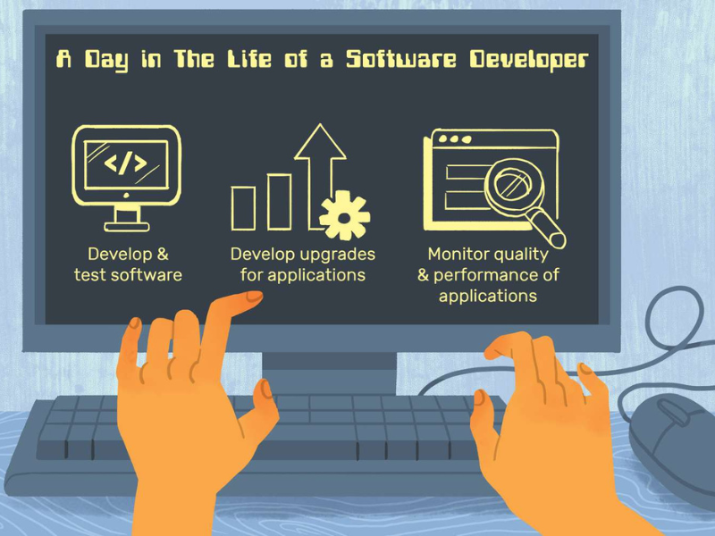 Building Creative Future with Professional mobile app developers USA
