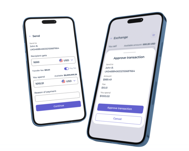 Mobile App Development Company | Advanced Digital Solutions
